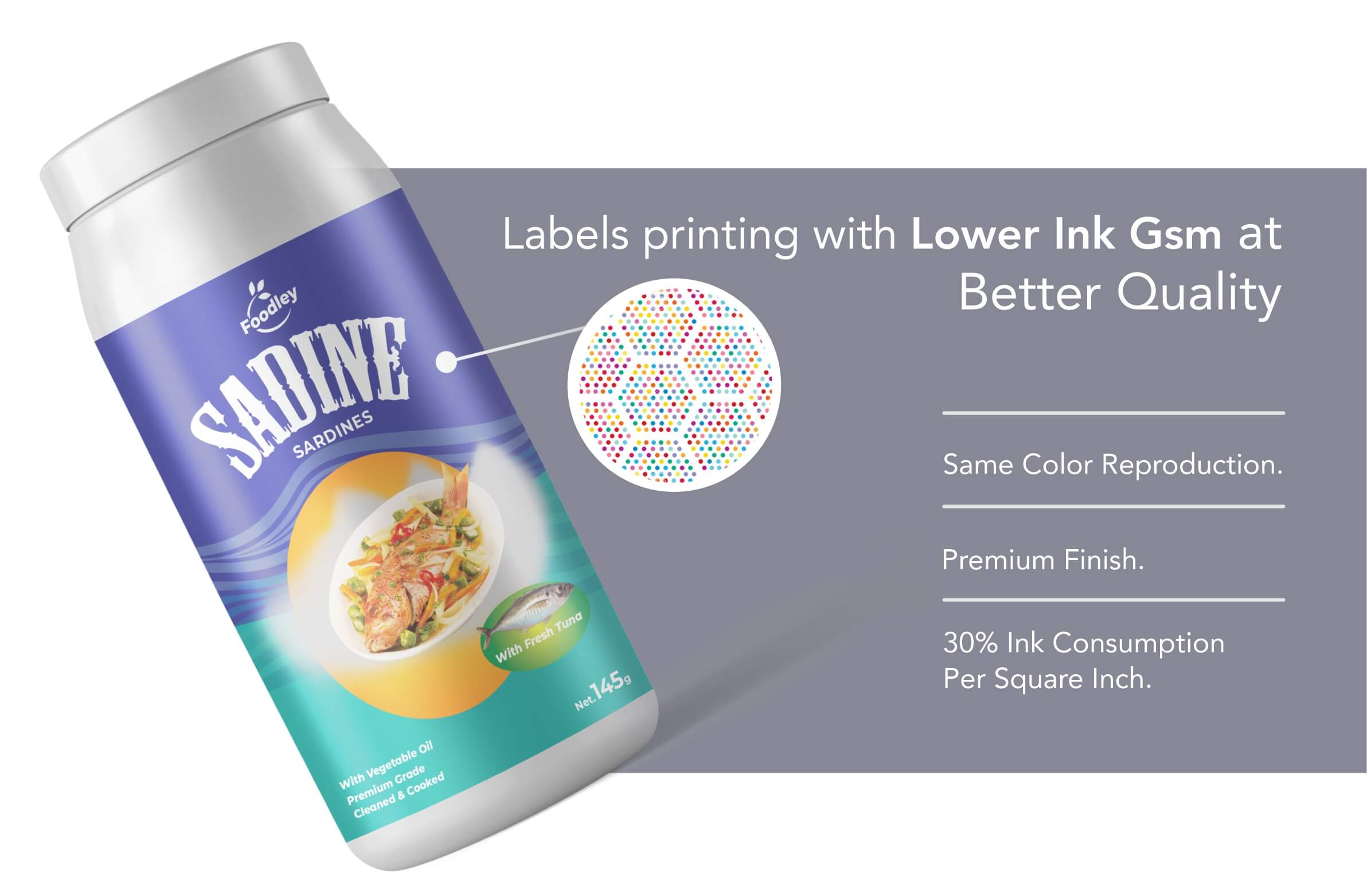 Printing with Lower Ink Gsm